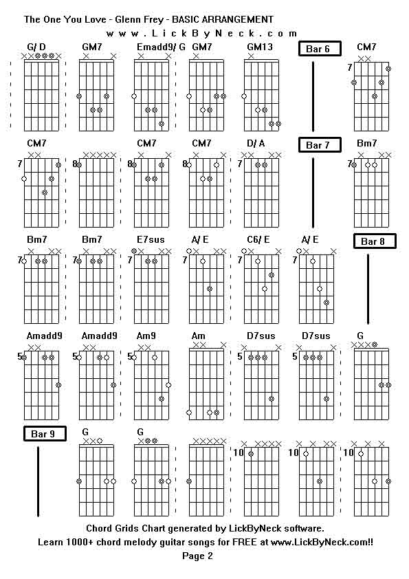 Chord Grids Chart of chord melody fingerstyle guitar song-The One You Love - Glenn Frey - BASIC ARRANGEMENT,generated by LickByNeck software.